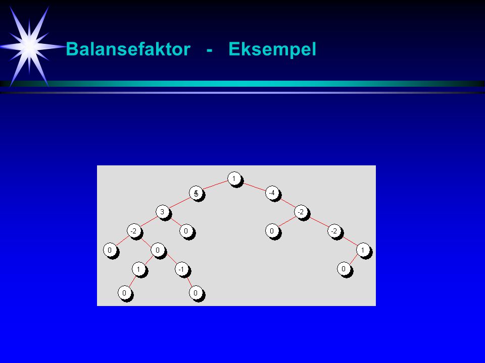 Balansefaktor - Eksempel