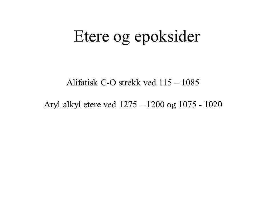 Etere og epoksider Alifatisk C-O strekk ved 115 – 1085