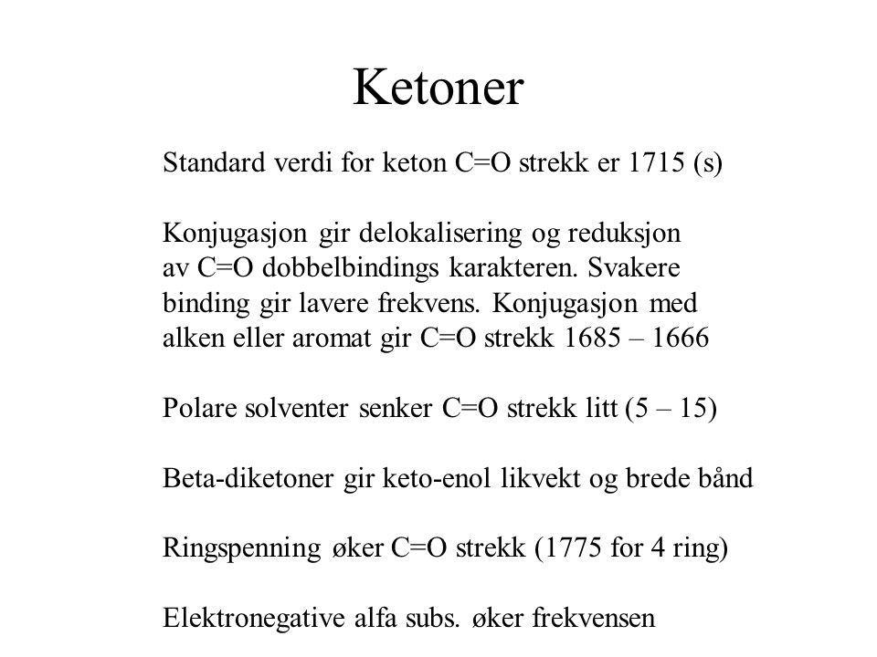 Ketoner Standard verdi for keton C=O strekk er 1715 (s)