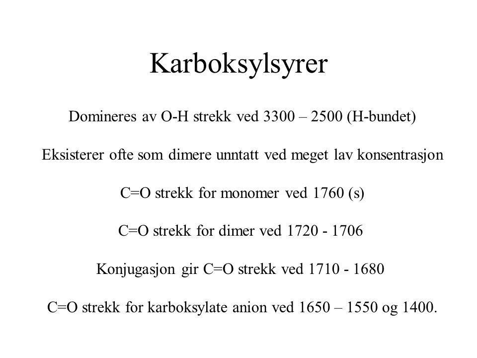 Karboksylsyrer Domineres av O-H strekk ved 3300 – 2500 (H-bundet)