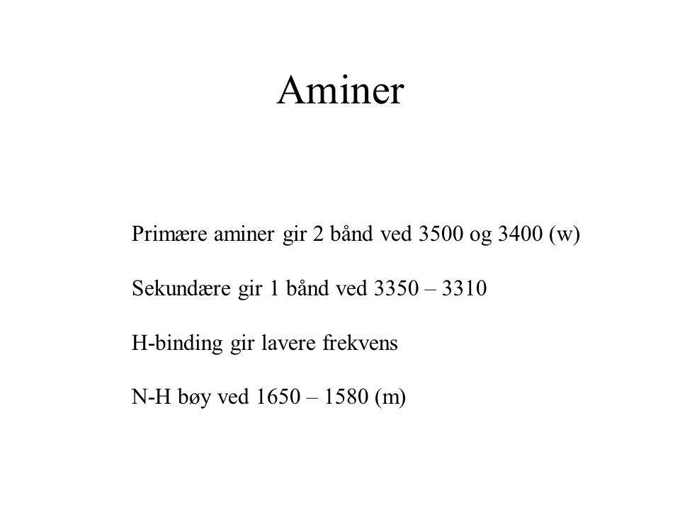 Aminer Primære aminer gir 2 bånd ved 3500 og 3400 (w)