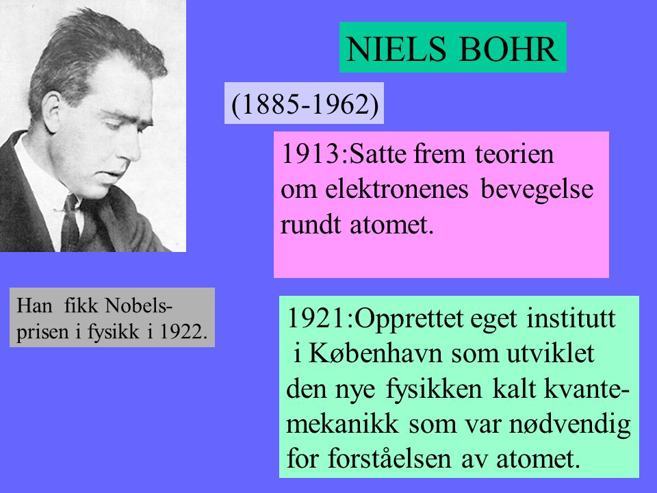NIELS BOHR ( ) 1913:Satte frem teorien