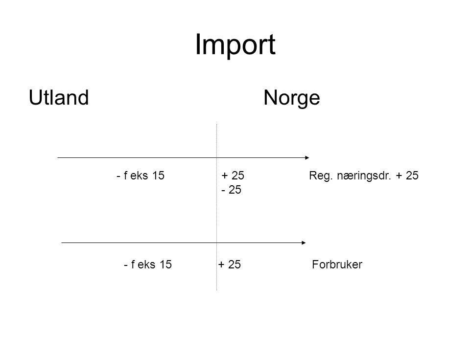 Import Utland Norge - f eks Reg. næringsdr. + 25