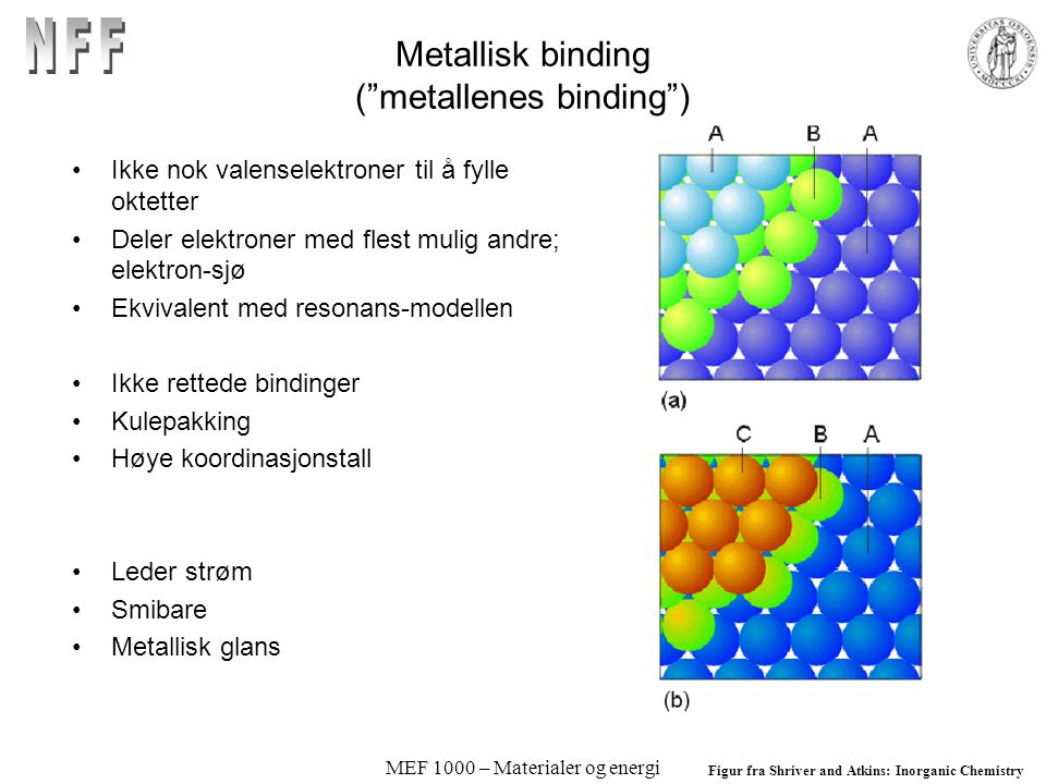 Metallisk binding ( metallenes binding )