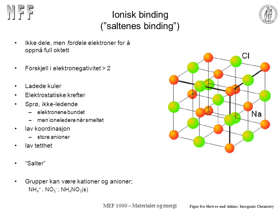Ionisk binding ( saltenes binding )