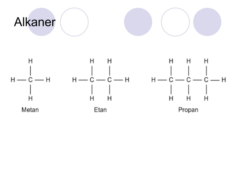 Alkaner Lysbilde 13 Skriv molekylformel og kulepinnemodell.