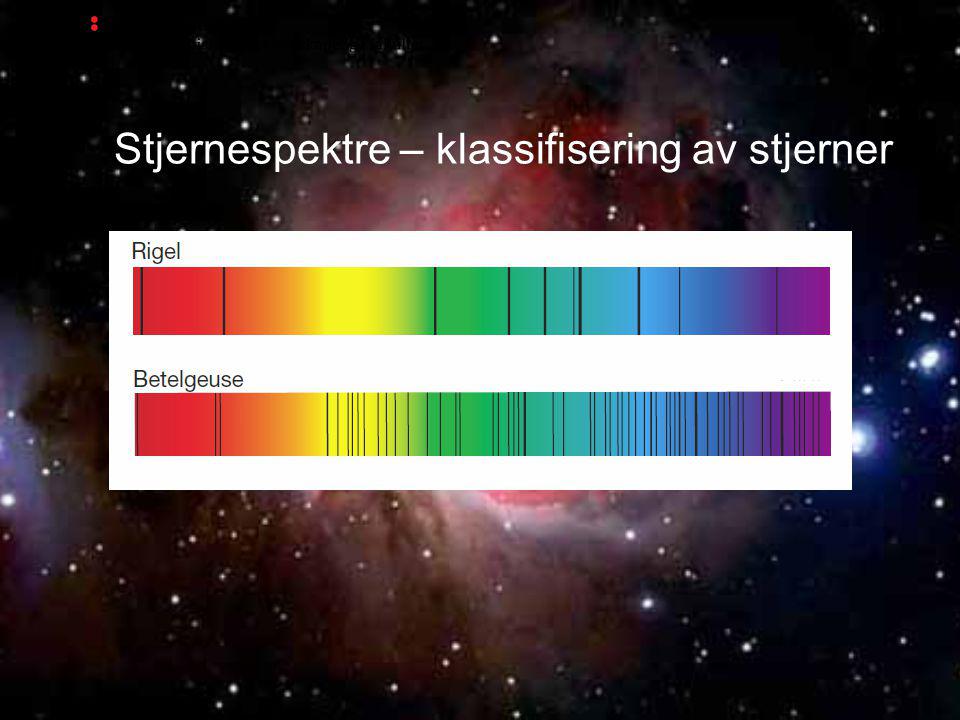 Stjernespektre – klassifisering av stjerner