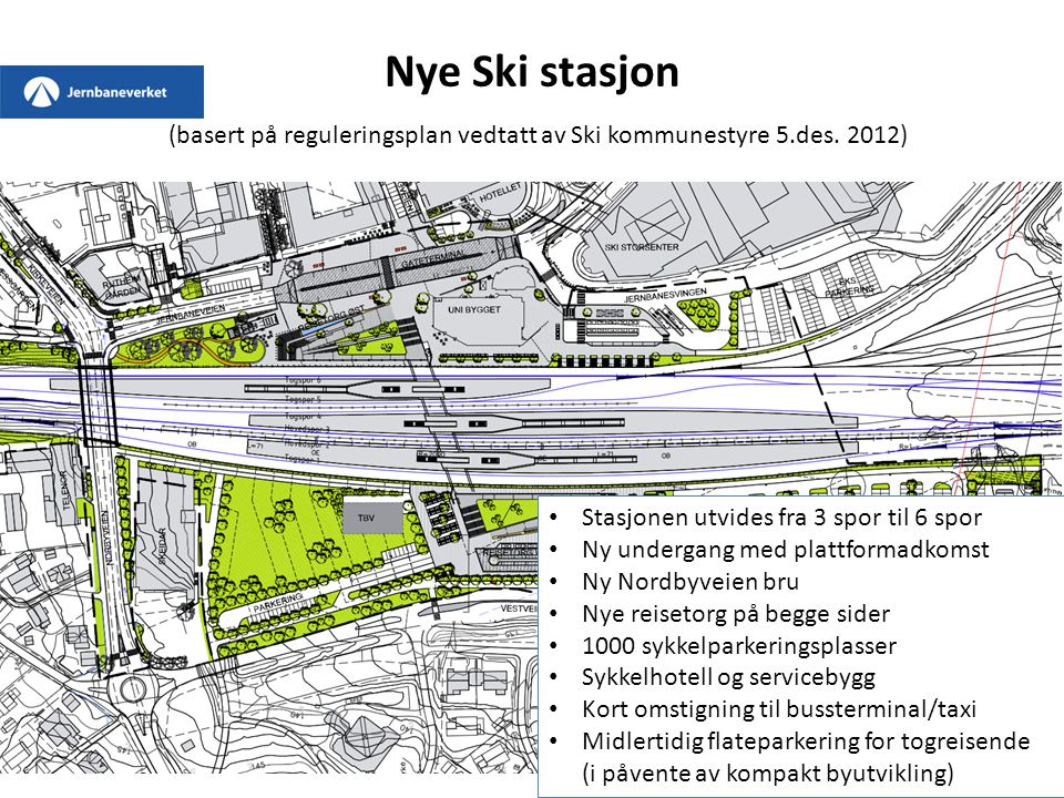 Nye Ski stasjon (basert på reguleringsplan vedtatt av Ski kommunestyre 5.des. 2012)