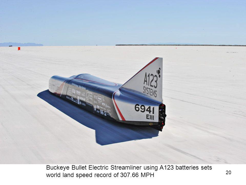 Buckeye Bullet Electric Streamliner using A123 batteries sets world land speed record of MPH