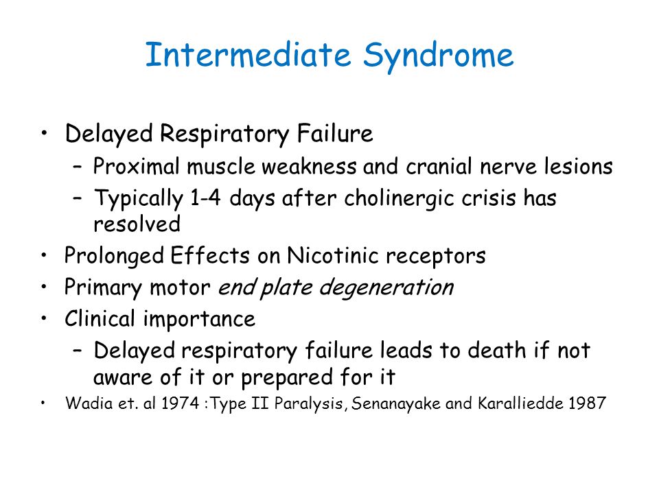 Intermediate Syndrome