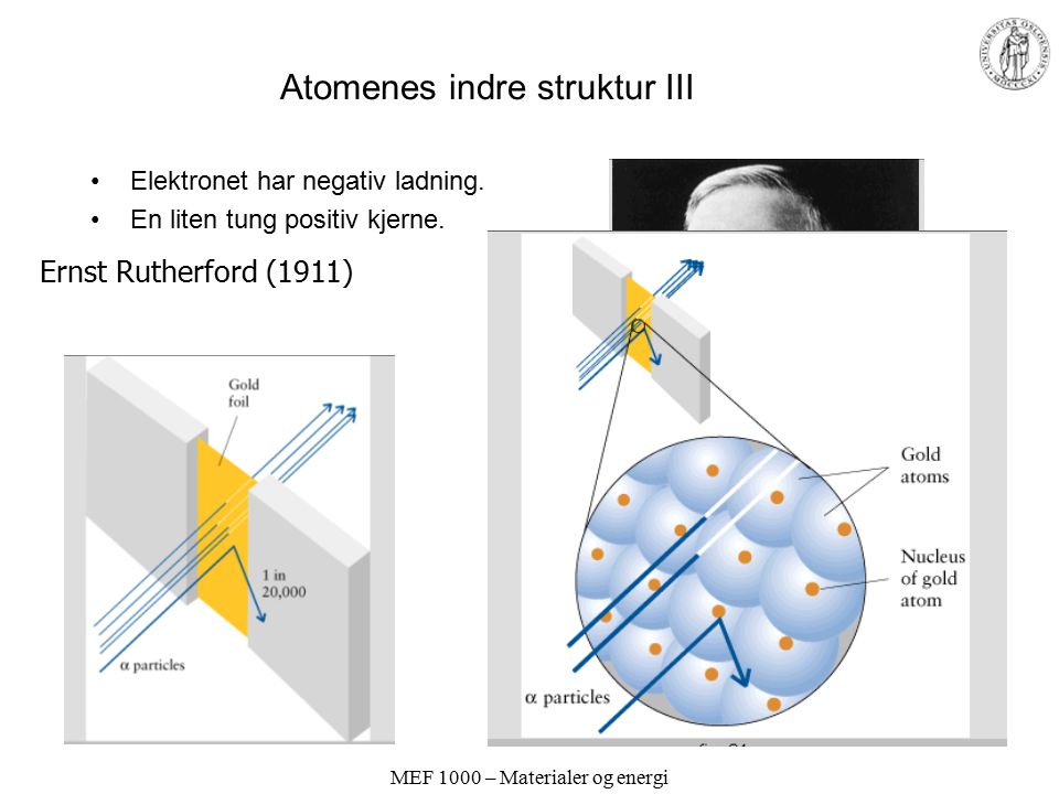 Atomenes indre struktur III