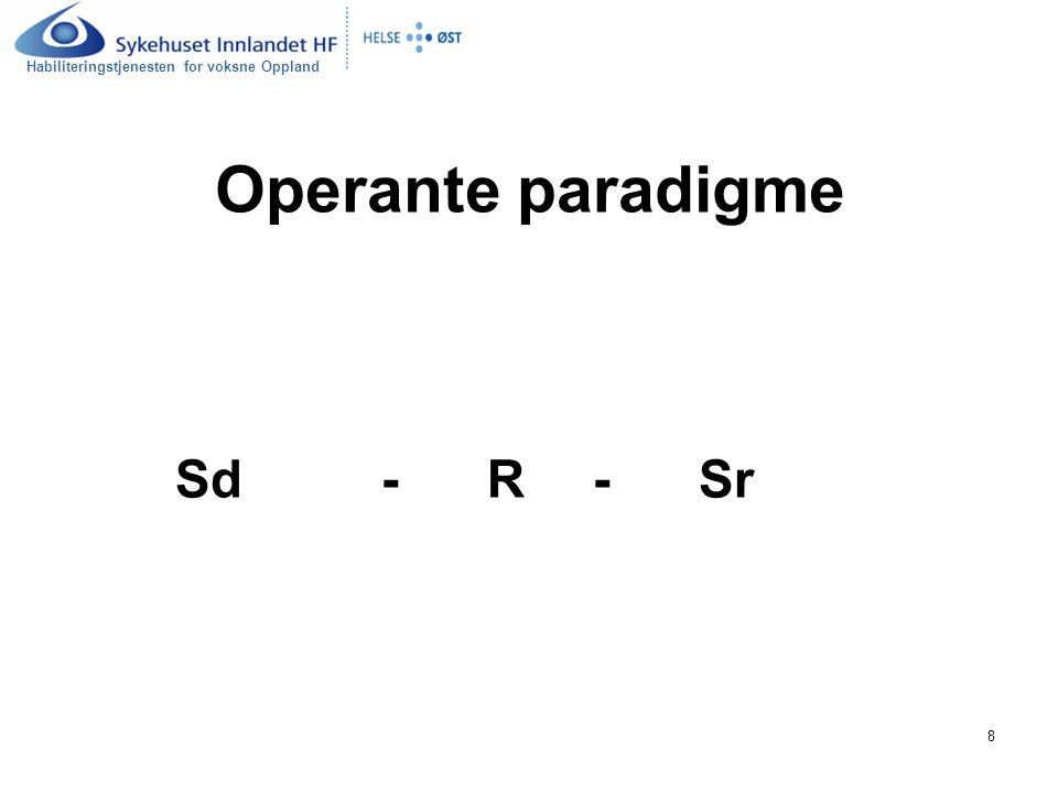 Operante paradigme Sd - R - Sr