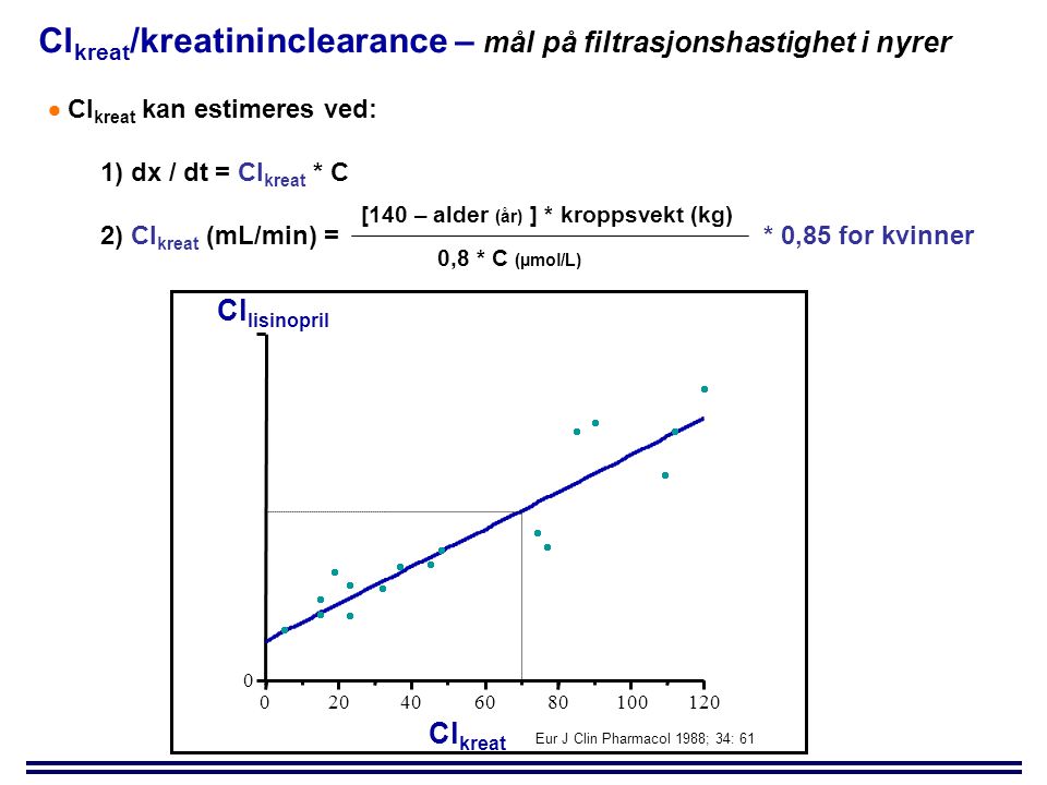 Clkreat/kreatininclearance – mål på filtrasjonshastighet i nyrer
