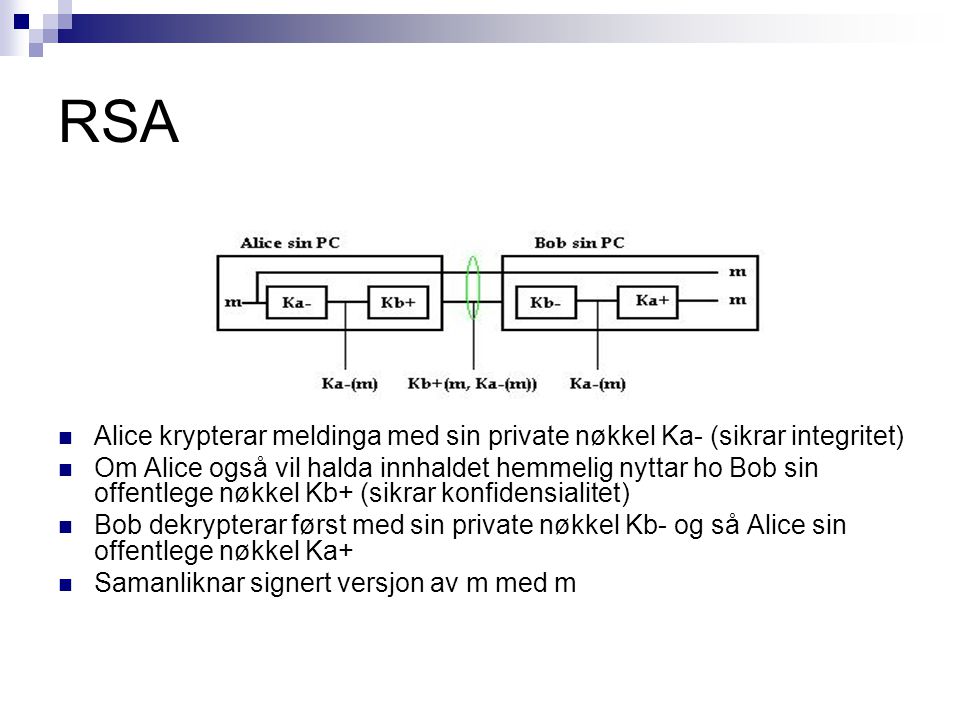 RSA Alice krypterar meldinga med sin private nøkkel Ka- (sikrar integritet)