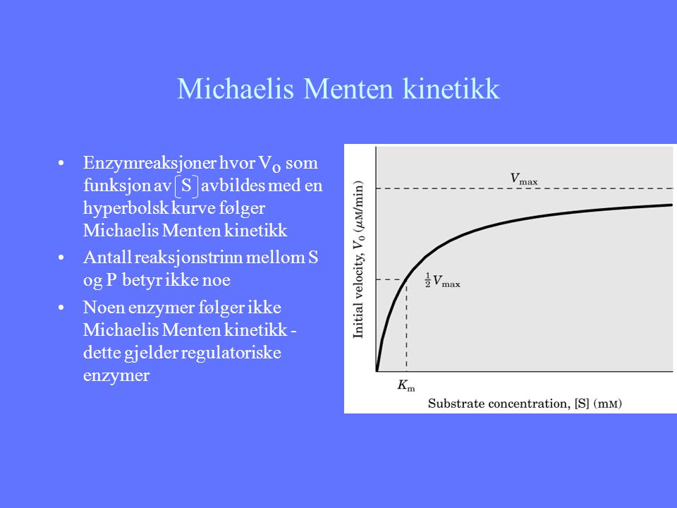 Michaelis Menten kinetikk