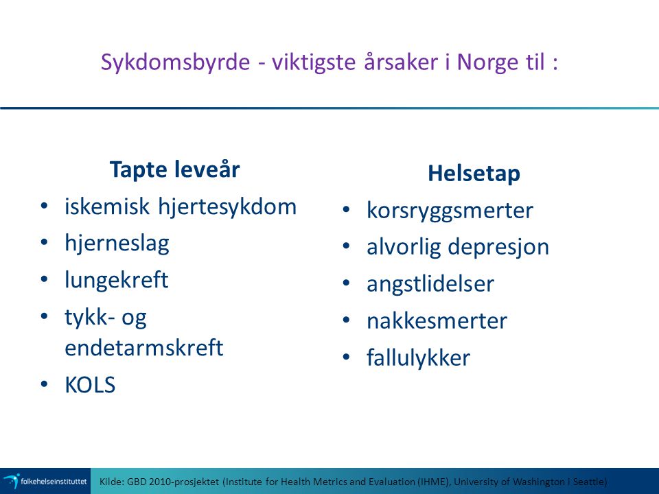 Sykdomsbyrde - viktigste årsaker i Norge til :