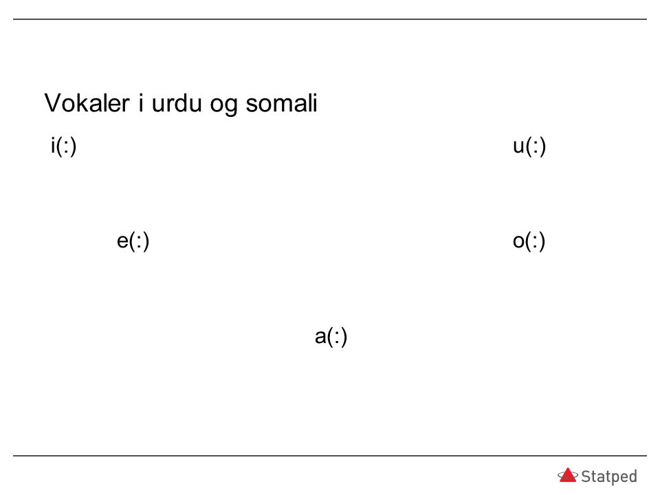 Vokaler i urdu og somali