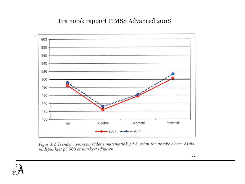 Fra norsk rapport TIMSS Advanced 2008