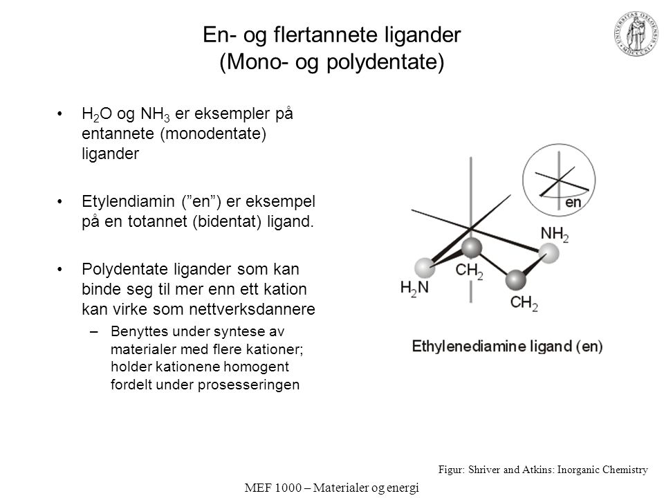 En- og flertannete ligander (Mono- og polydentate)