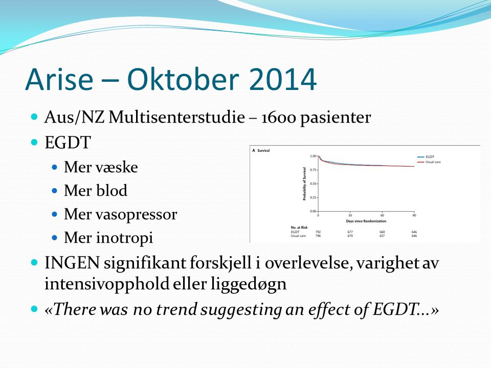 Arise – Oktober 2014 Aus/NZ Multisenterstudie – 1600 pasienter EGDT
