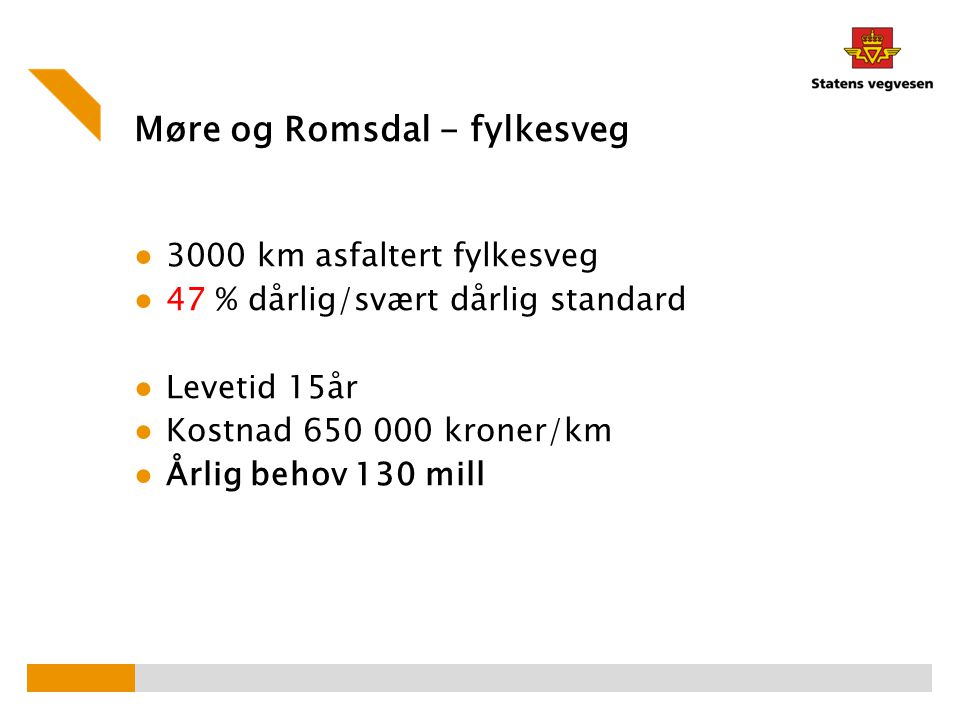 Møre og Romsdal - fylkesveg