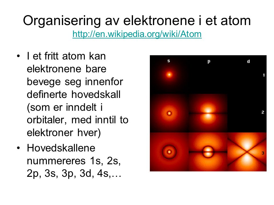 Organisering av elektronene i et atom   wikipedia