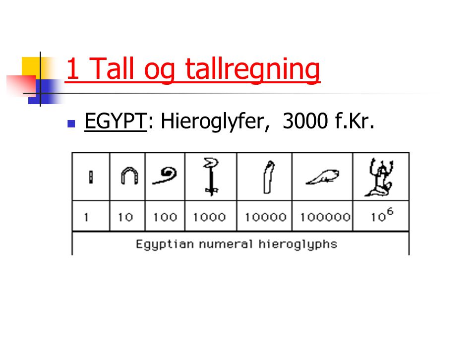 1 Tall og tallregning EGYPT: Hieroglyfer, 3000 f.Kr.