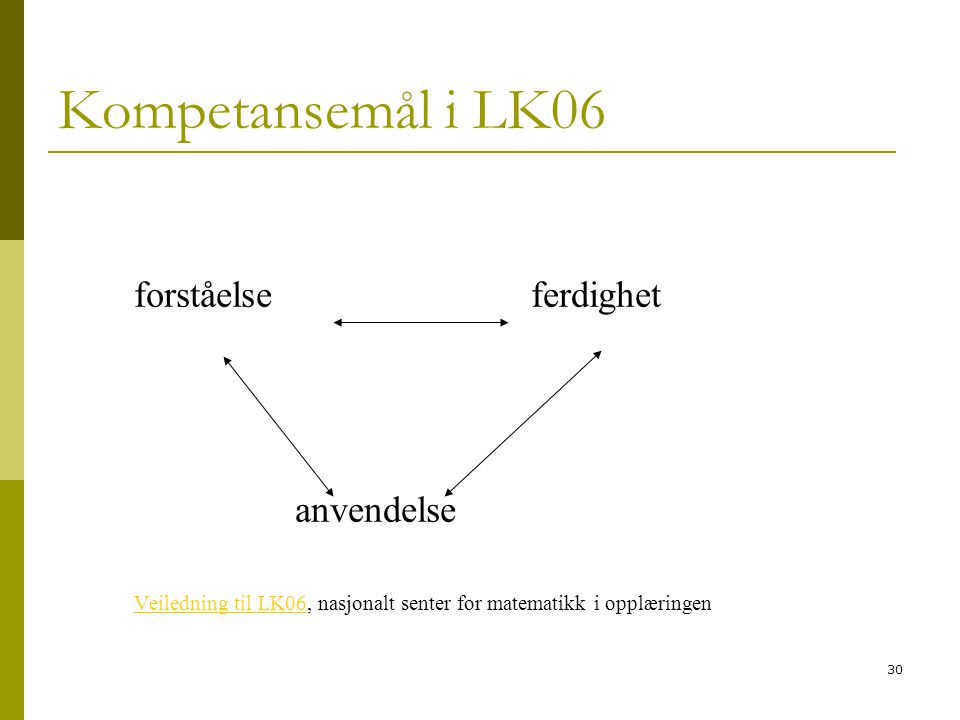 Kompetansemål i LK06 forståelse ferdighet anvendelse
