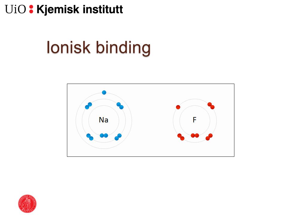 Ionisk binding