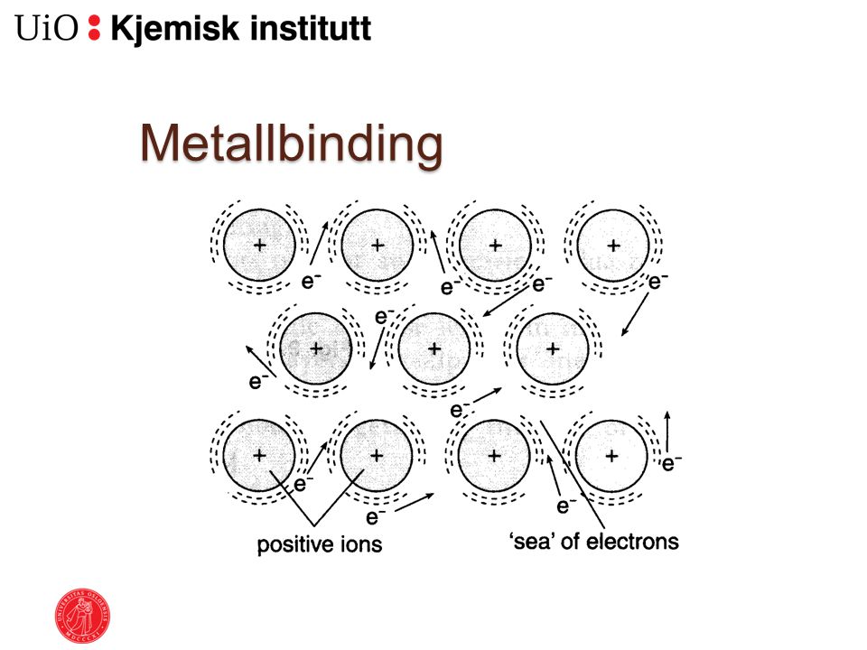 Metallbinding