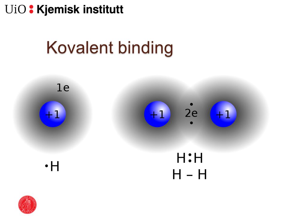 Kovalent binding