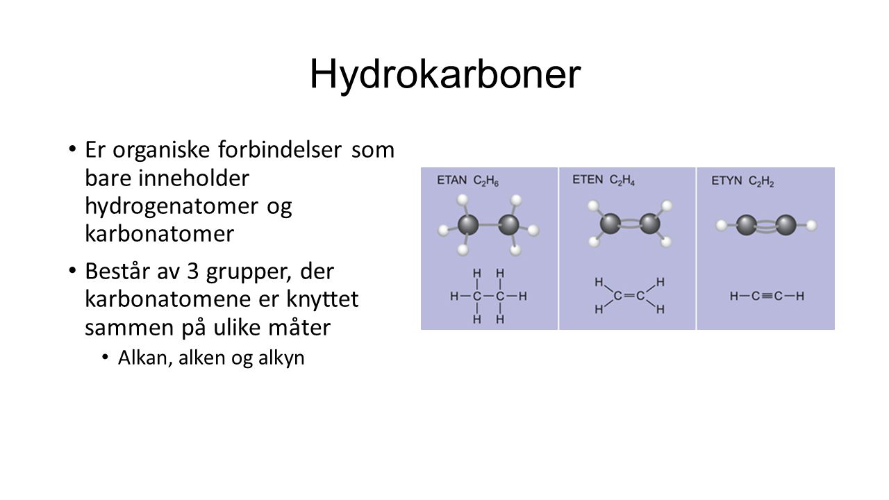 Hydrokarboner Er organiske forbindelser som bare inneholder hydrogenatomer og karbonatomer.