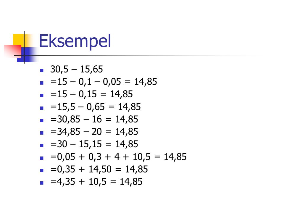 Eksempel 30,5 – 15,65. =15 – 0,1 – 0,05 = 14,85. =15 – 0,15 = 14,85. =15,5 – 0,65 = 14,85. =30,85 – 16 = 14,85.