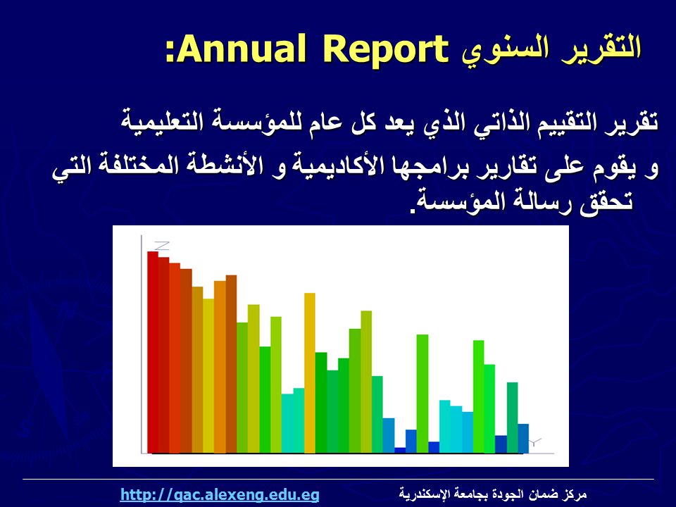 التقرير السنوي:Annual Report