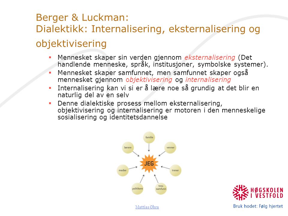 Berger & Luckman: Dialektikk: Internalisering, eksternalisering og objektivisering