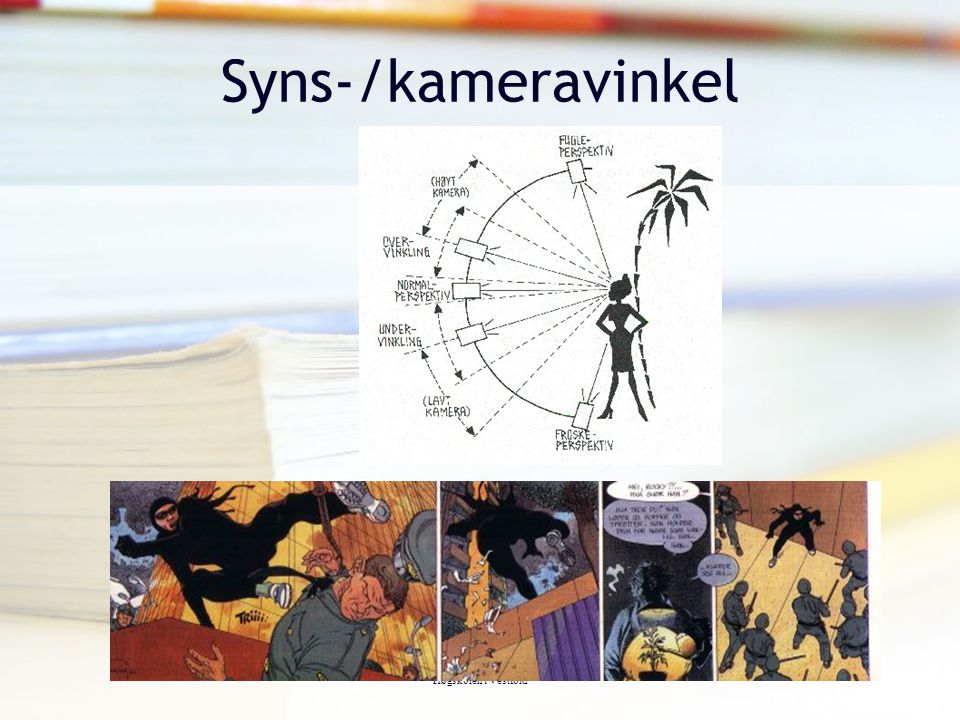 Syns-/kameravinkel Synsvinkel (kameravinkel) Tor Arne Wølner,