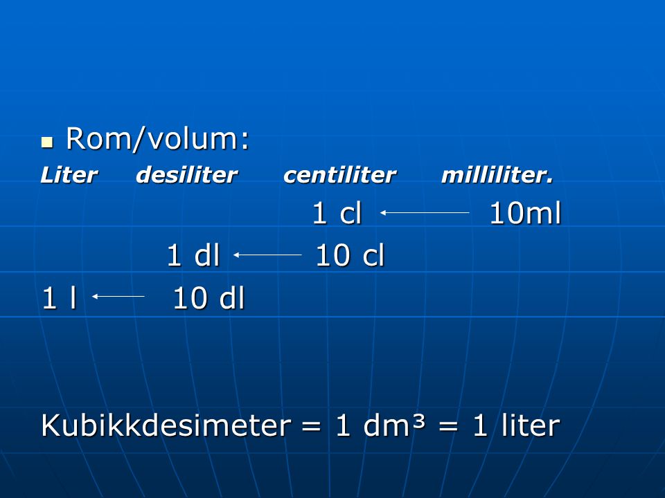 Kubikkdesimeter = 1 dm³ = 1 liter