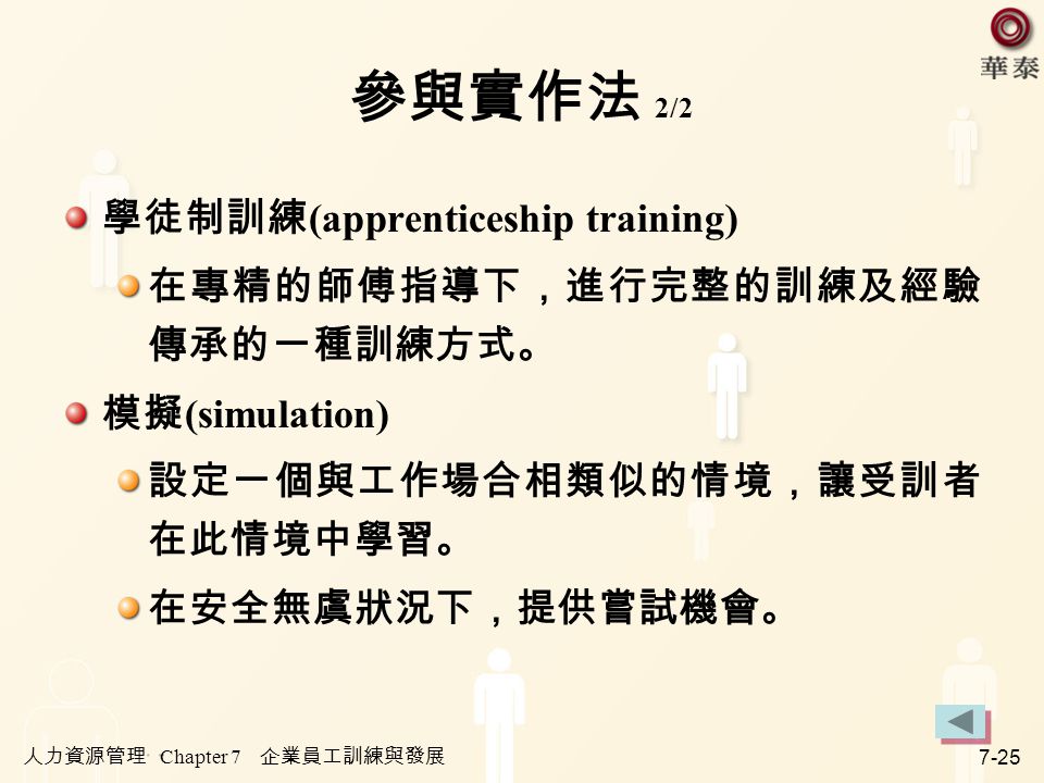 參與實作法 2/2 學徒制訓練(apprenticeship training)
