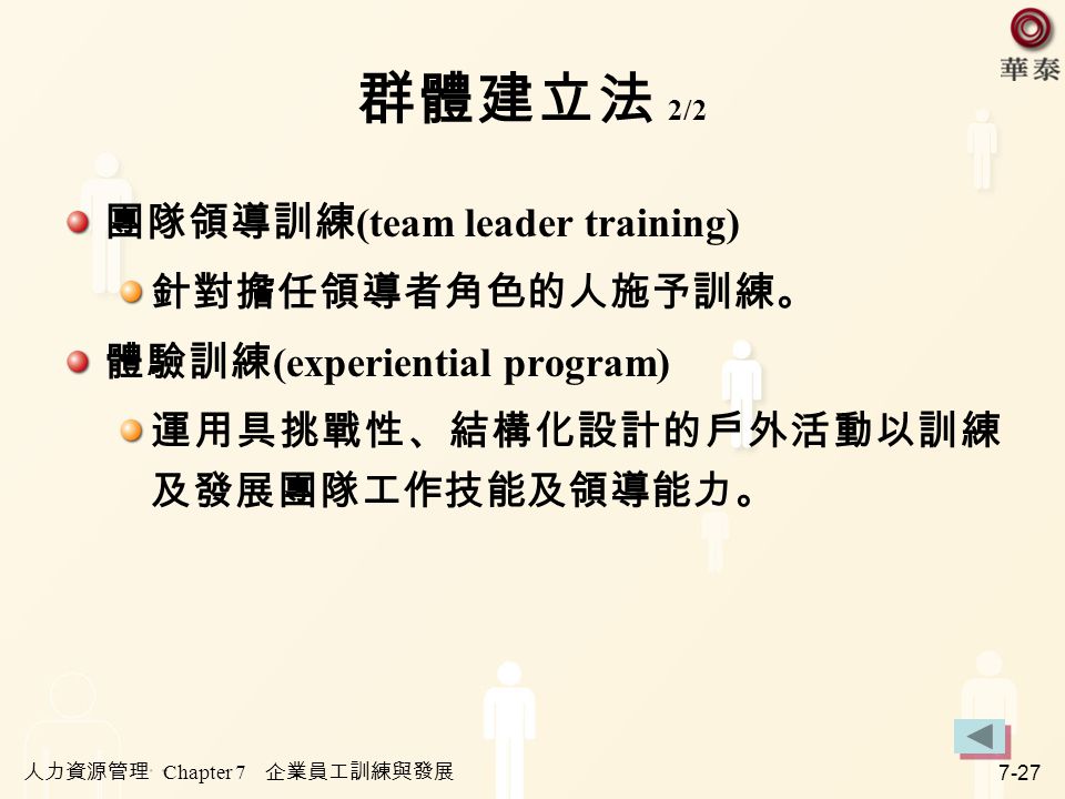 群體建立法 2/2 團隊領導訓練(team leader training) 針對擔任領導者角色的人施予訓練。