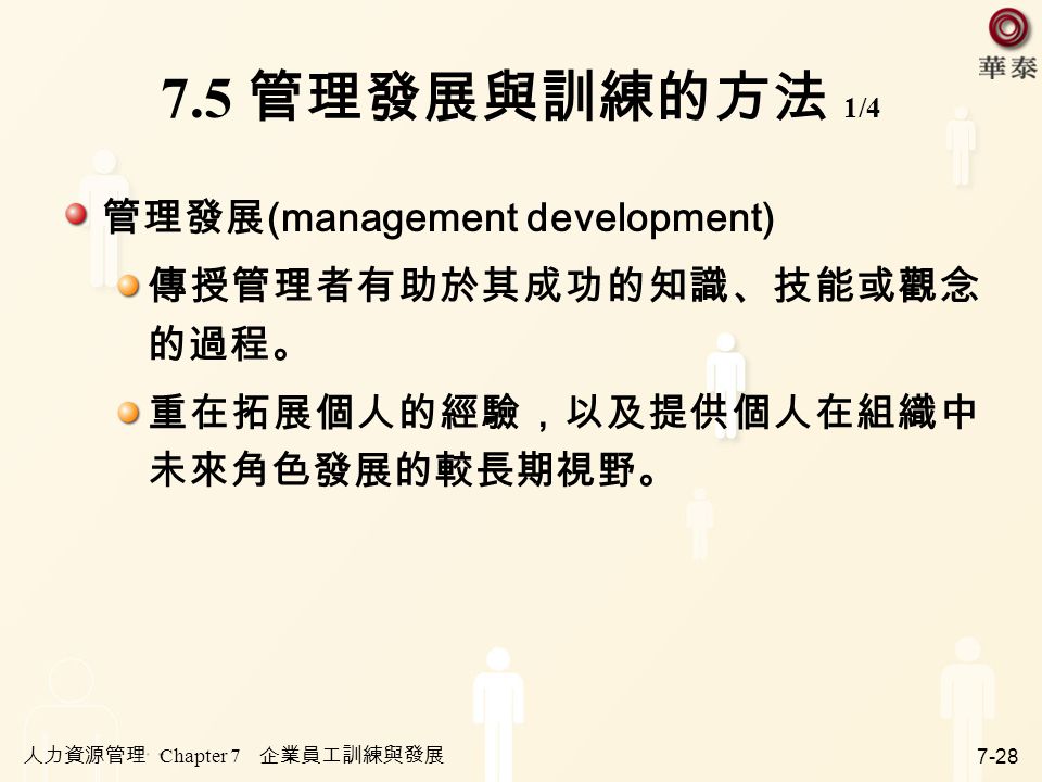 7.5 管理發展與訓練的方法 1/4 管理發展(management development)