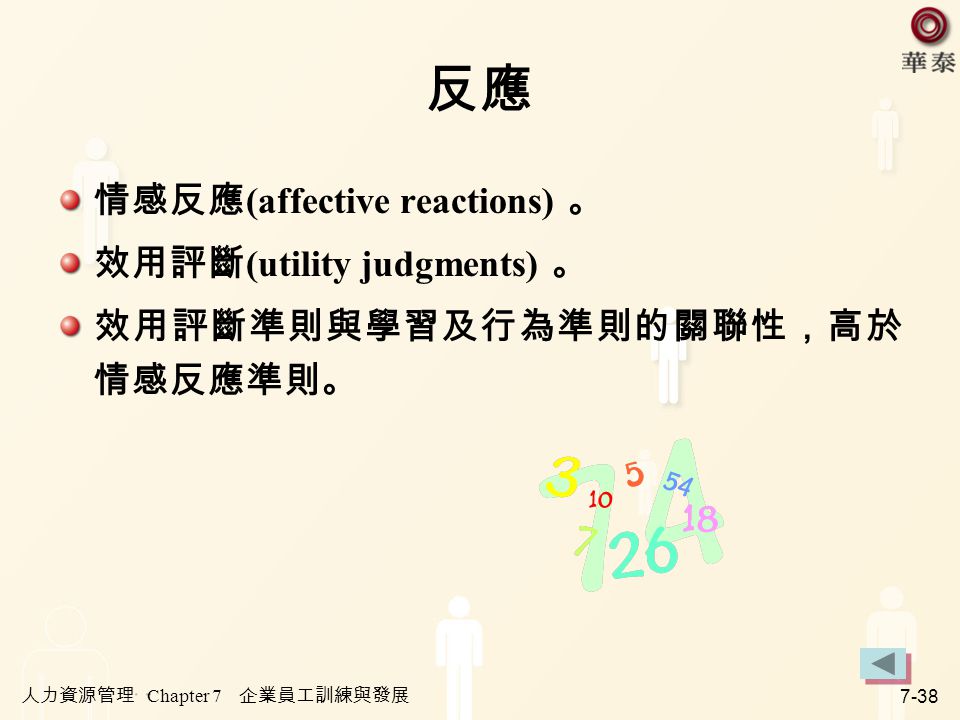 反應 情感反應(affective reactions) 。 效用評斷(utility judgments) 。