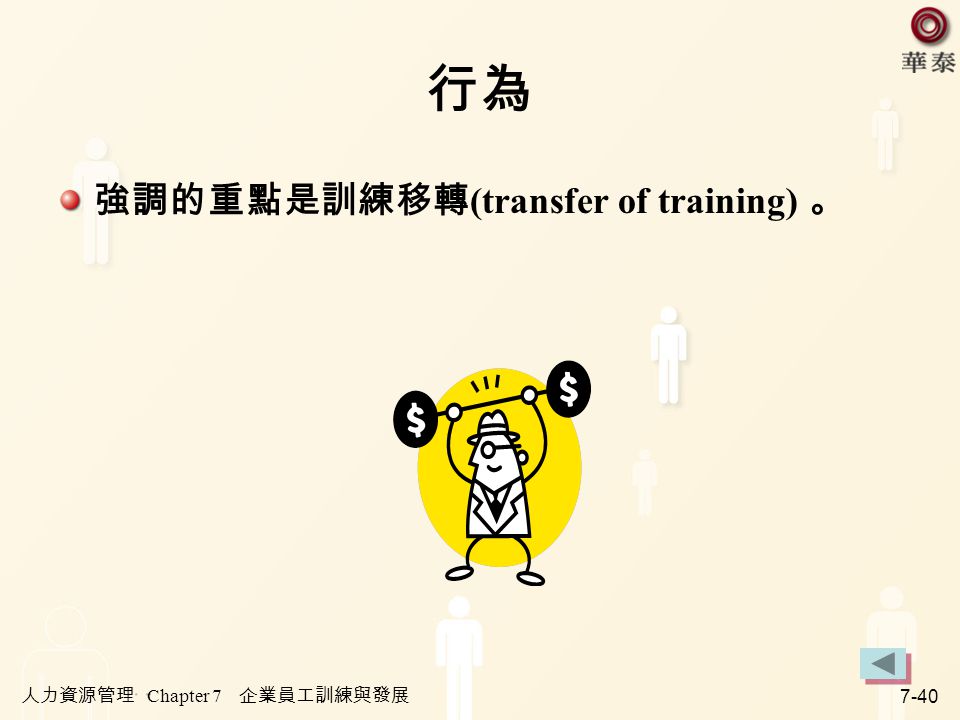 行為 強調的重點是訓練移轉(transfer of training) 。 人力資源管理 Chapter 7 企業員工訓練與發展