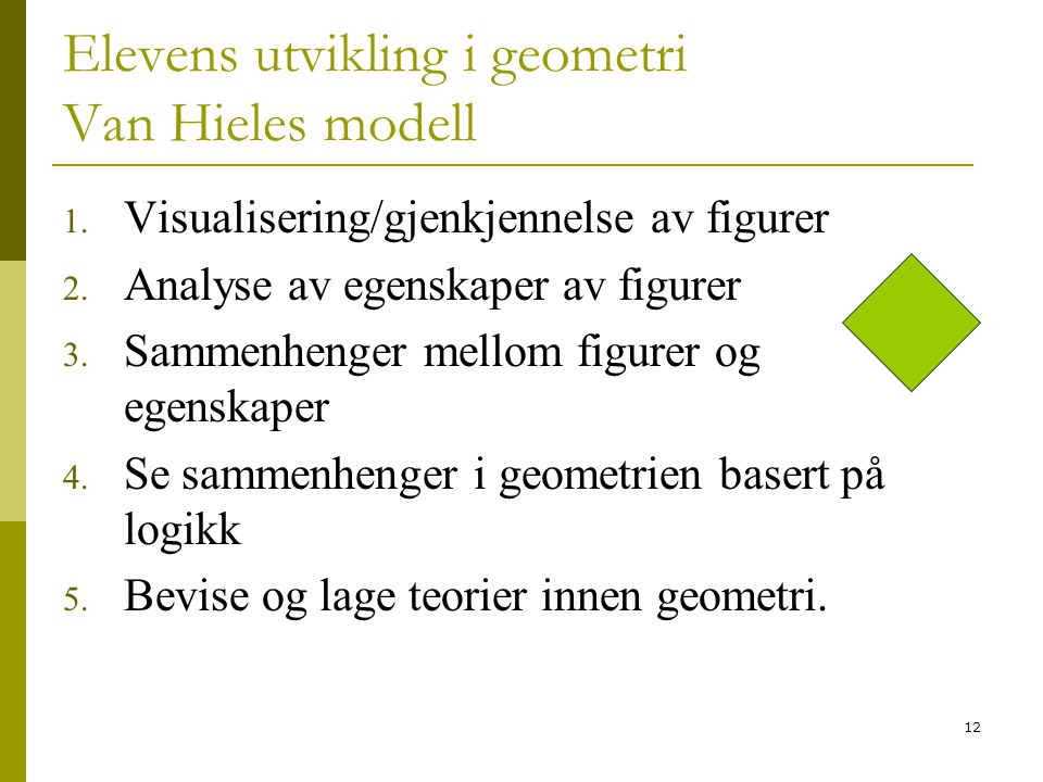 Elevens utvikling i geometri Van Hieles modell