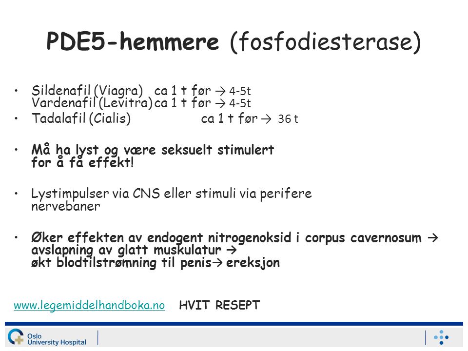 PDE5-hemmere (fosfodiesterase)