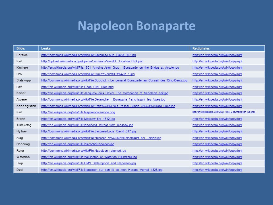 Napoleon Bonaparte Bilde: Lenke: Rettigheter: Forside