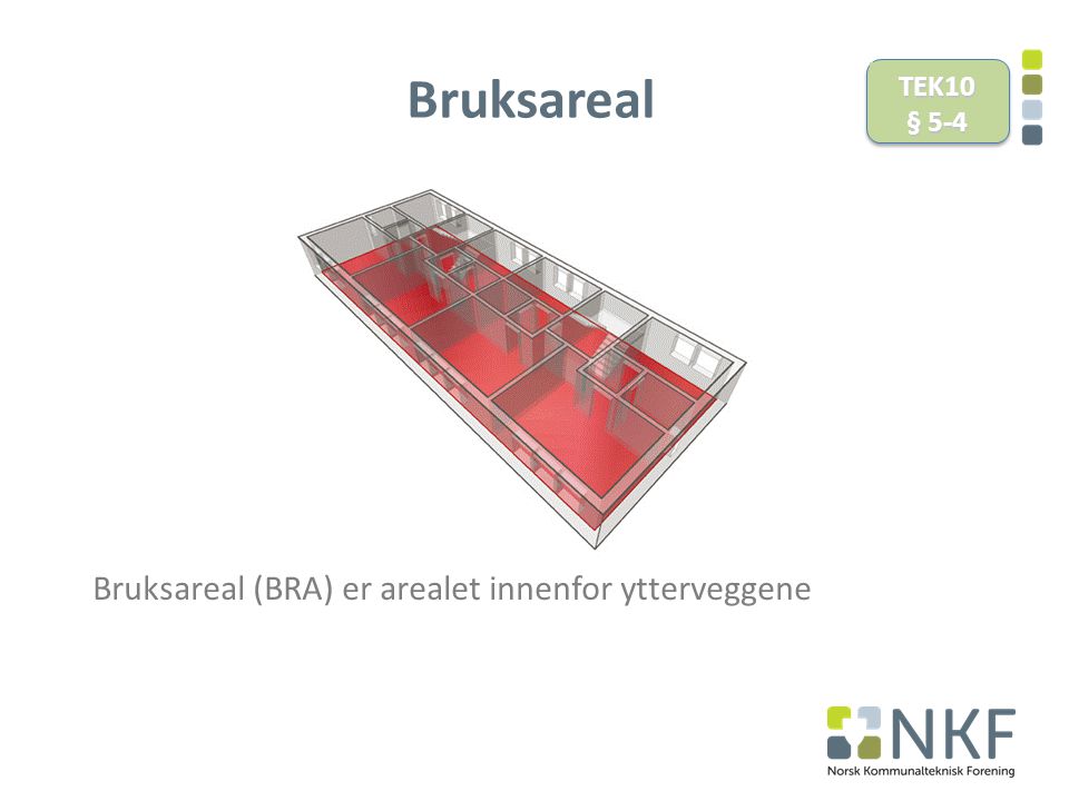 Bruksareal Bruksareal (BRA) er arealet innenfor ytterveggene TEK10