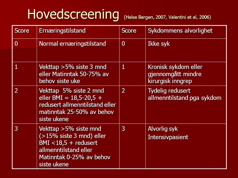 Hovedscreening (Helse Bergen, 2007, Valentini et al, 2006)